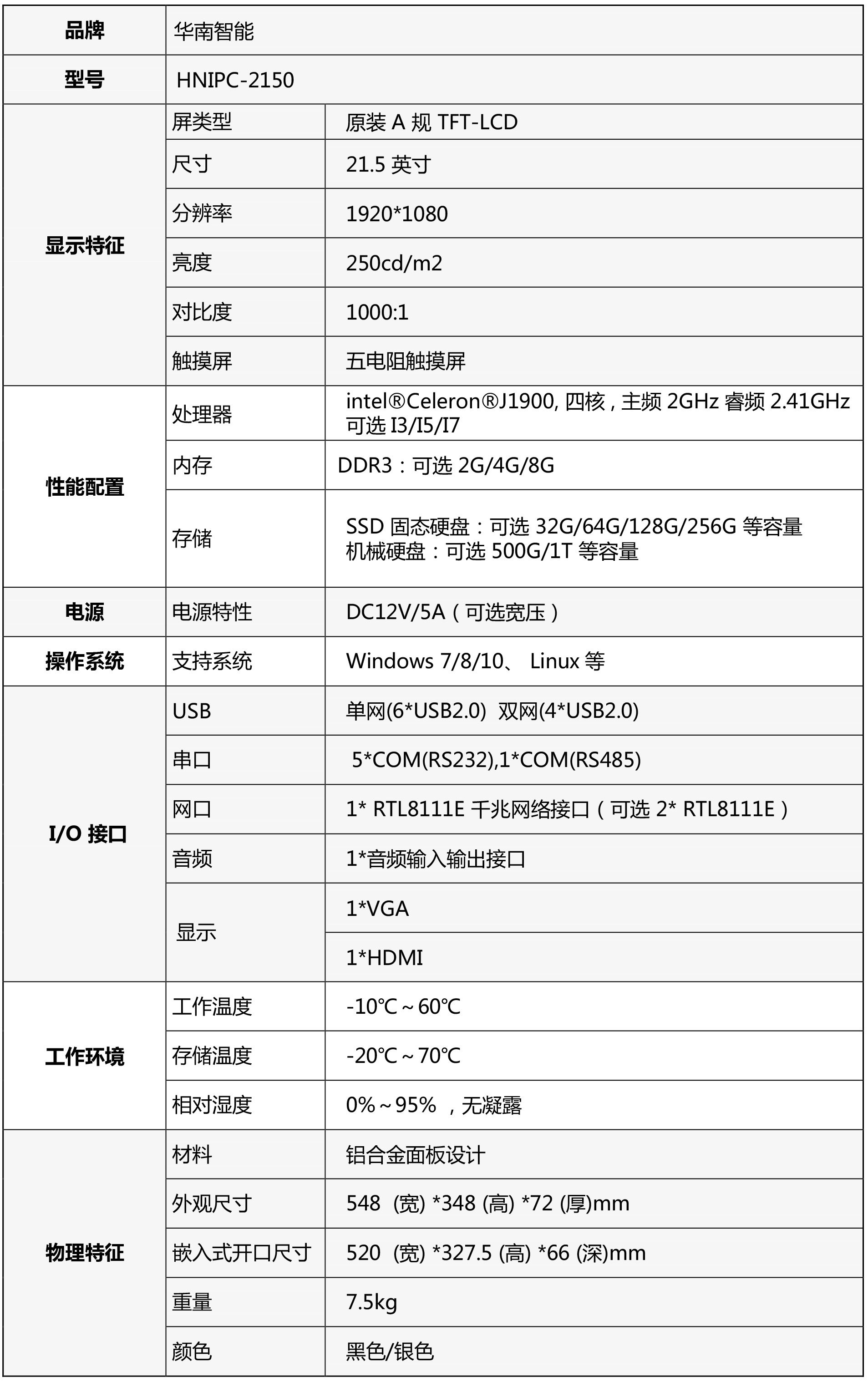 工业平板电脑参数21.5.jpg